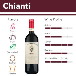 what is chianti wine