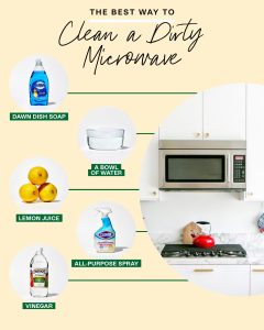 how to clean the inside of a microwave