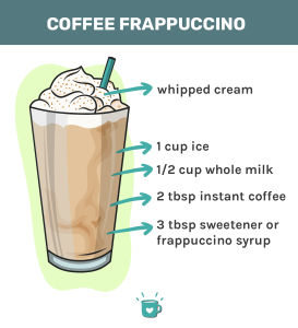 how to do frappuccino