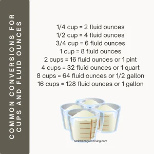 how many cups in 32oz