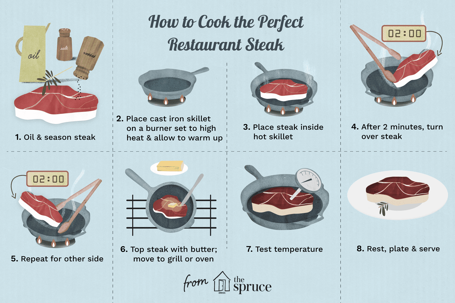 how to cook steak without a grill