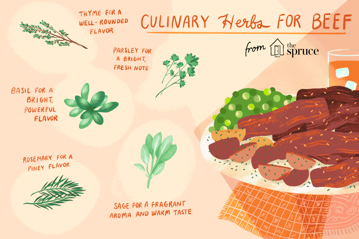 what is the best spices forbbeef