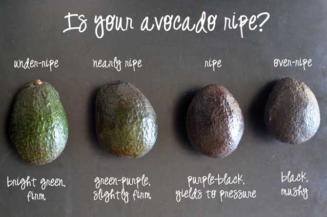 how to tell if an avocado is ripe - Larrea | Restaurant in Las Vegas, NV