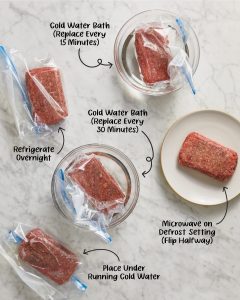 how to defrost minced meat