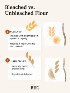 is unbleached flour considered a processed food