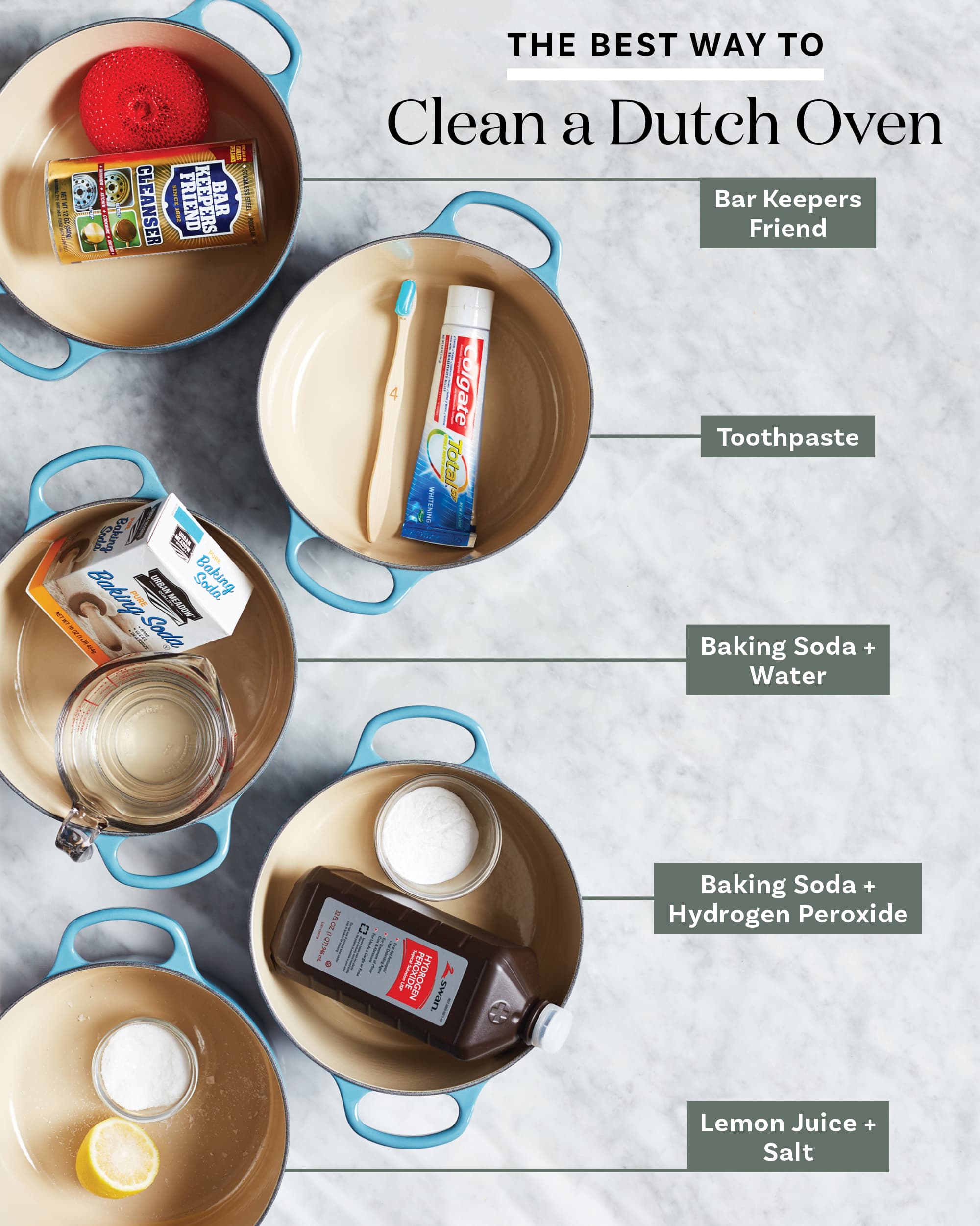 how to clean a dutch oven