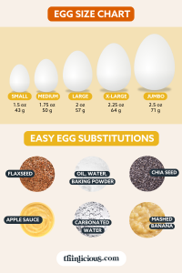 how many oz are in one egg