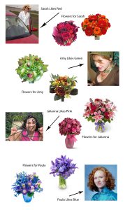 how often to get flowers