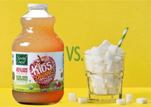 what does concentrate mean juice