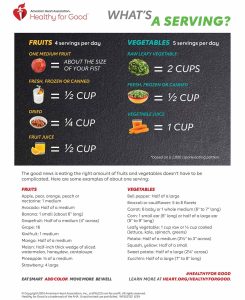 how many servings in a can of fruit