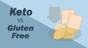 is keto gluten free