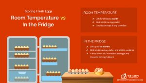 do chicken eggs go in the fridge