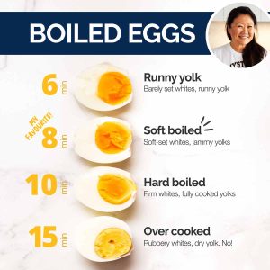 how long to cook eggs for soft boiled