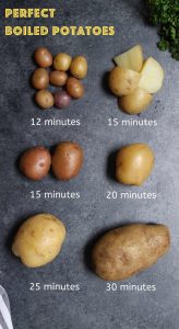 how long to boil potatoes
