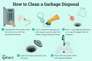 how to clean garbage disposal