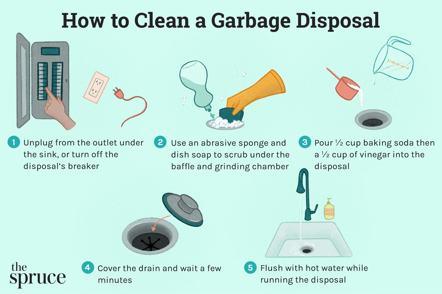 how to clean garbage disposal