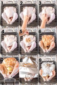 how to season a turkey