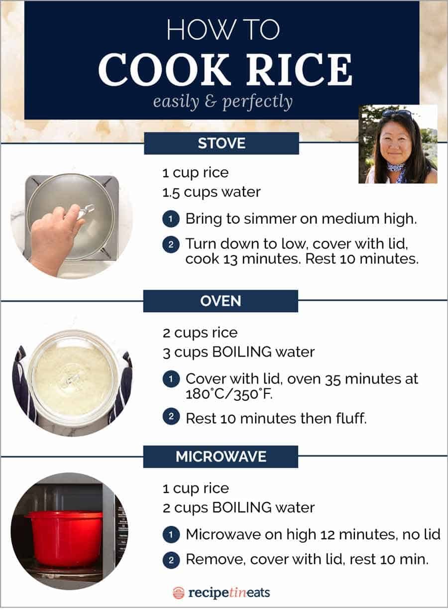 how long does rice take to cook