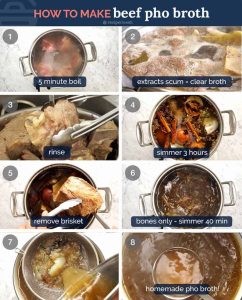 how do pho restaurants make their broth