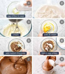 how do i make mousse