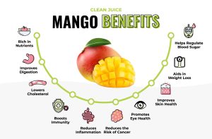 is mango good for you