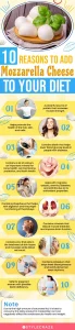 is mozzarella cheese healthy