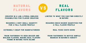 what is natural flavor