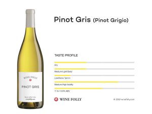 is pinot grigio dry