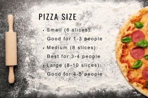 how long to bake pizza