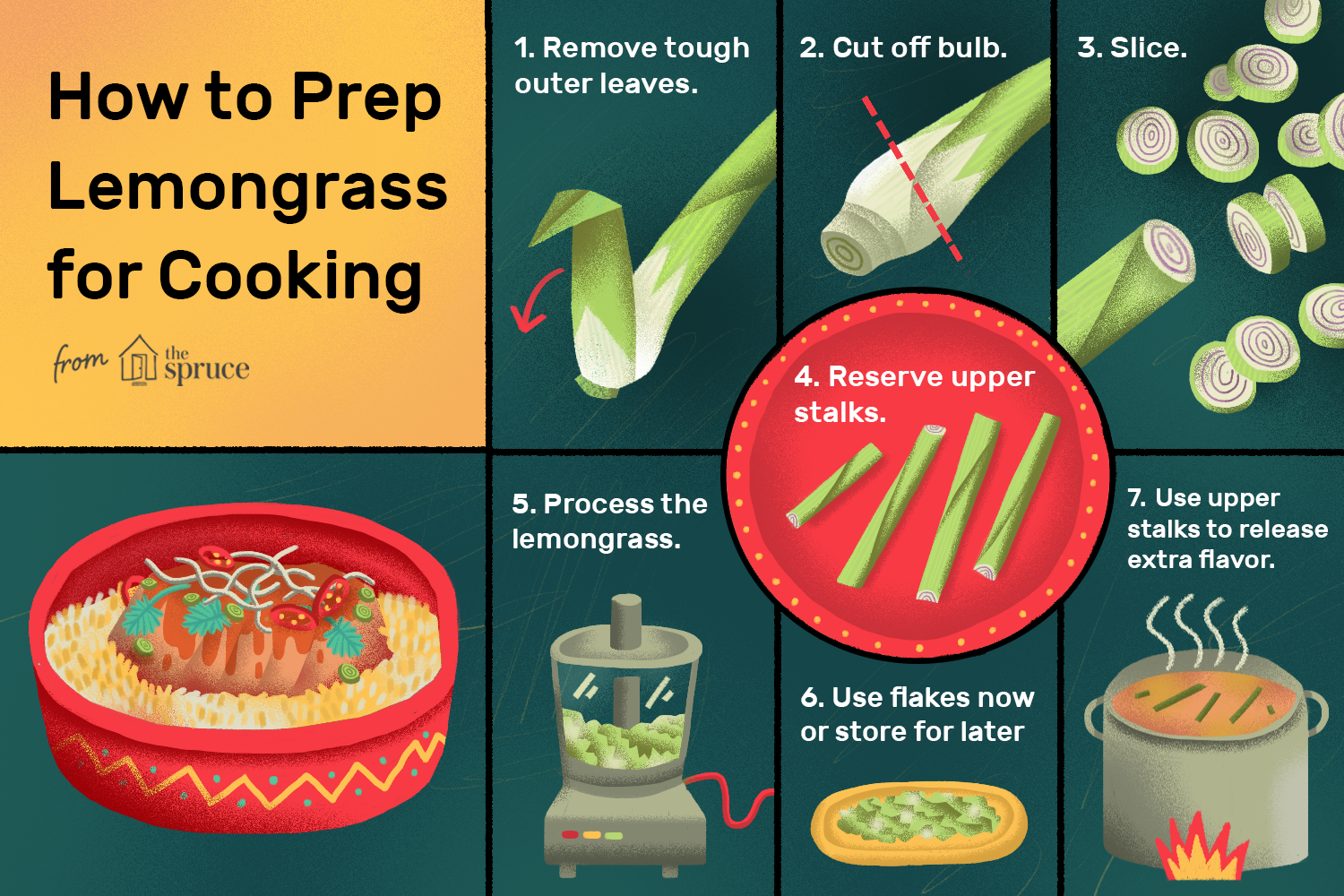 how do i cook with lemongrass