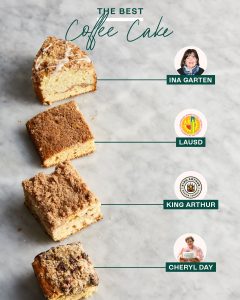 does coffee cake have coffee in it