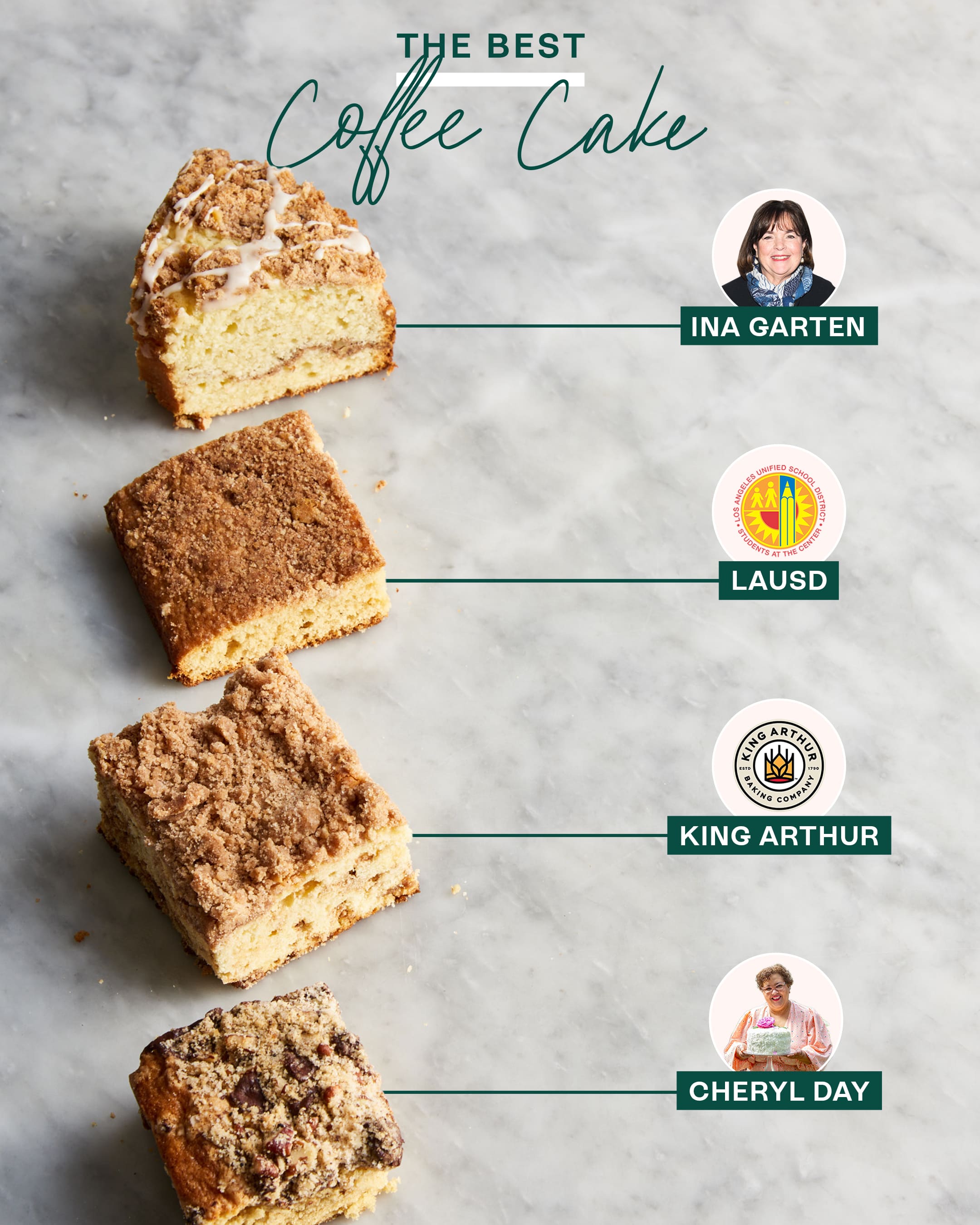 does coffee cake have coffee in it