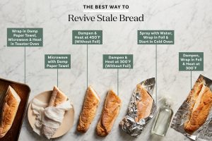 how to revive stale bread