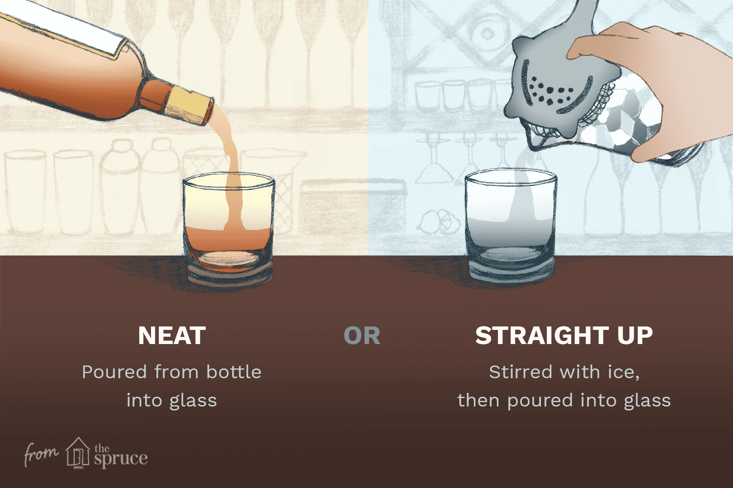 what is whiskey neat