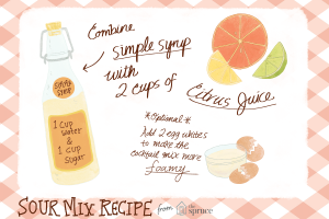 how to make sour mix