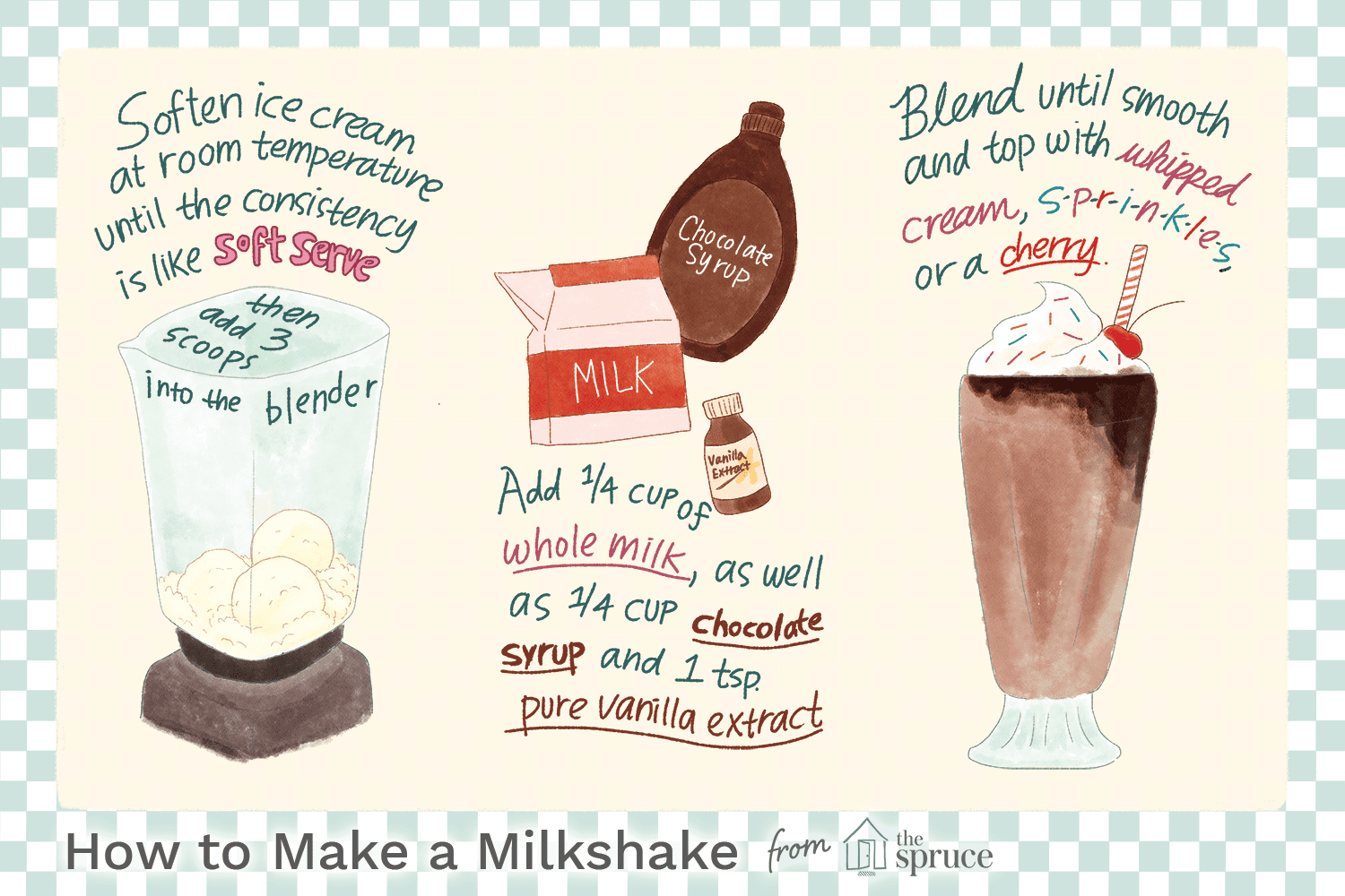 how to make a milkshake