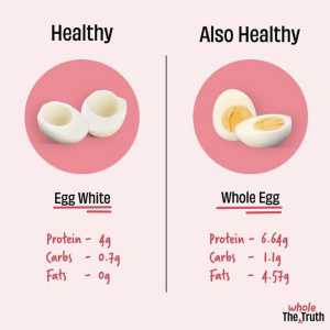 how many teaspoons of egg whte are in one egg