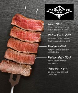 how to cook medium rare steak