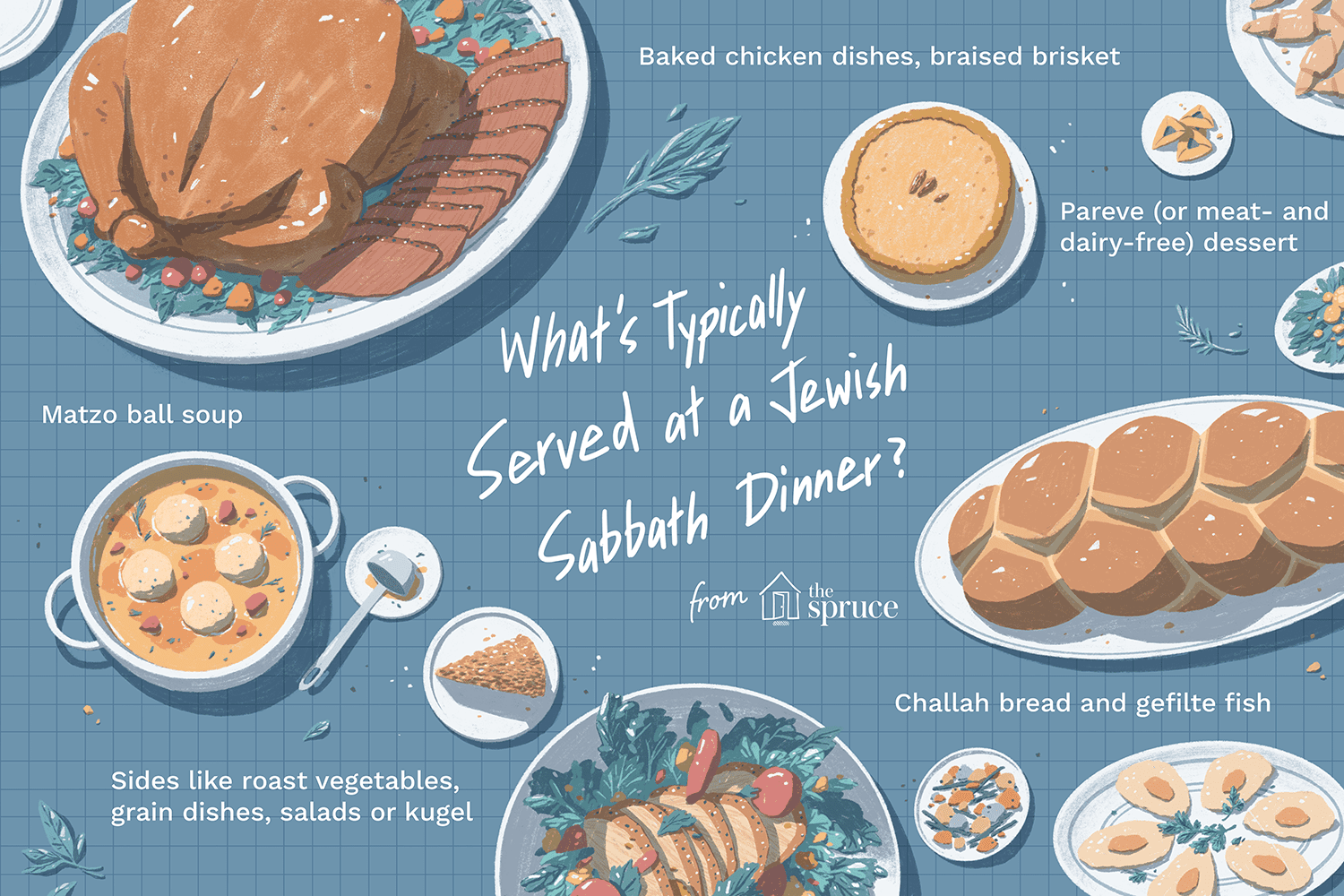 when do you eat shabbat dinner