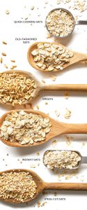 are old fashioned oats rolled oats