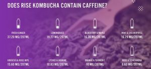 does kombucha have caffeine