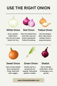 which is the most mild onion