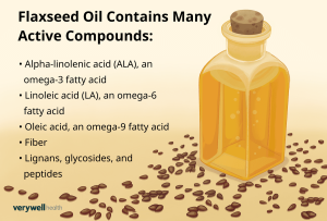 why fleseed oil is bitter taste