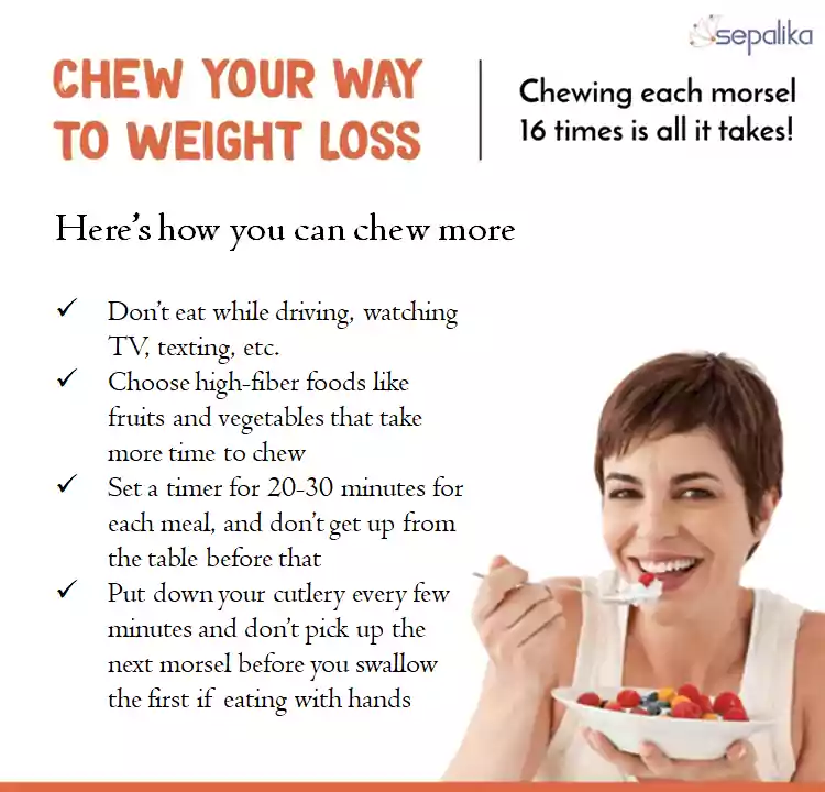 how many times do you chew your food