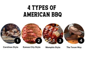 what does bbq stand for