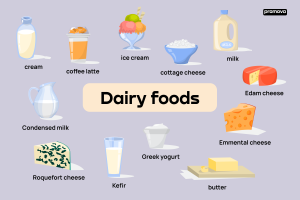 what are the foods found in the dairy group