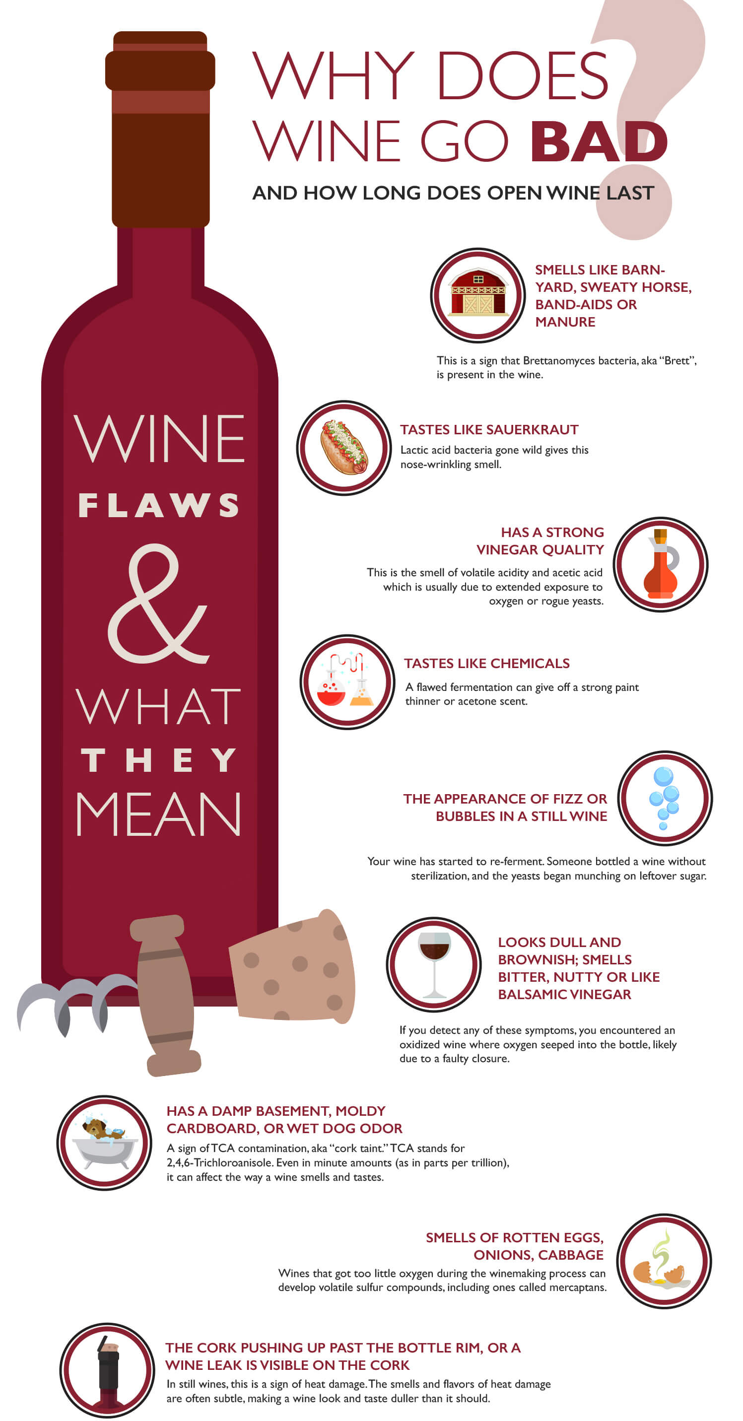 does wine go bad