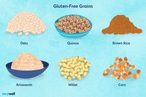 does brown rice have gluten