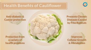 is cauliflower good for diabetics