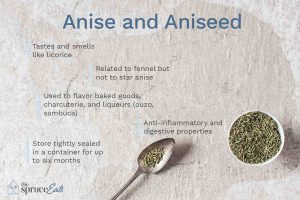 what does anise taste like